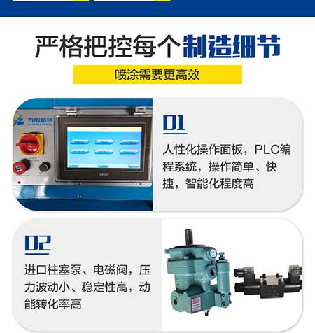 HT40-JNJX(圖7) JNJX-H-T40-PLC編程聚脲噴涂機(jī)6